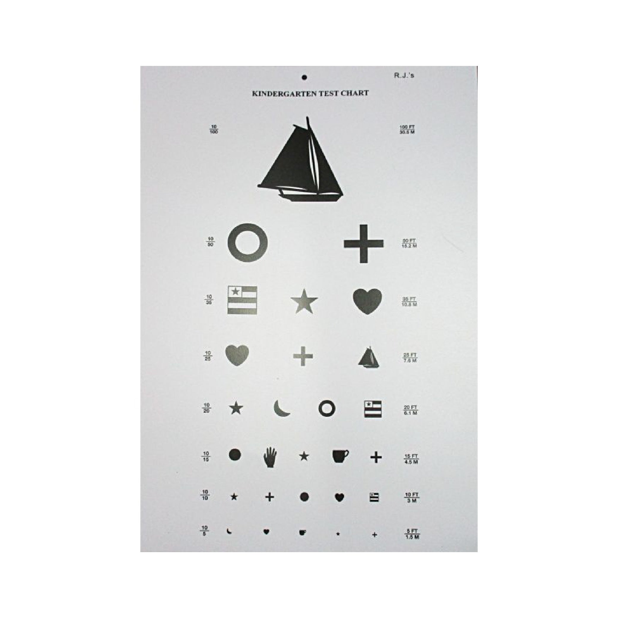 Children's exam charts